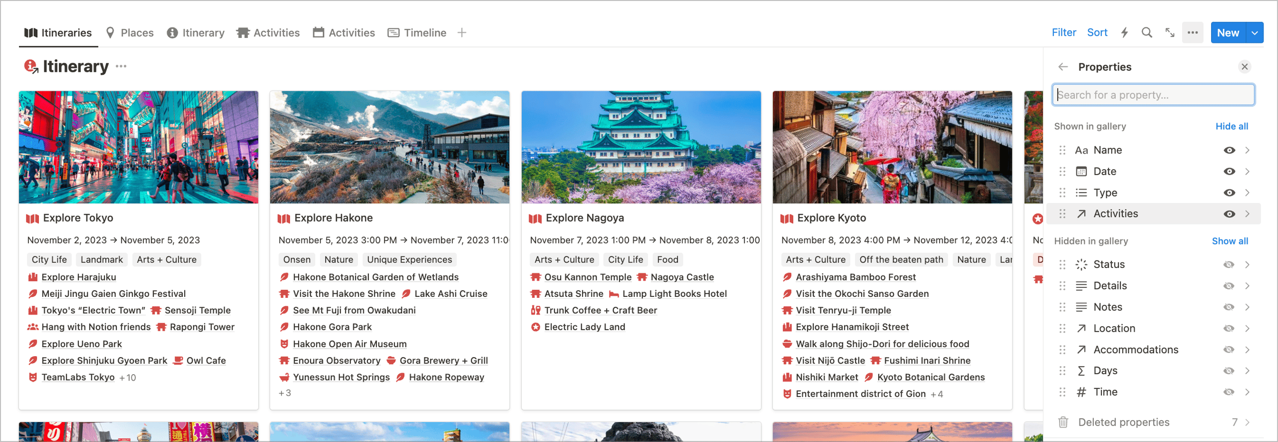 テーマ性を持たせたツアーの企画